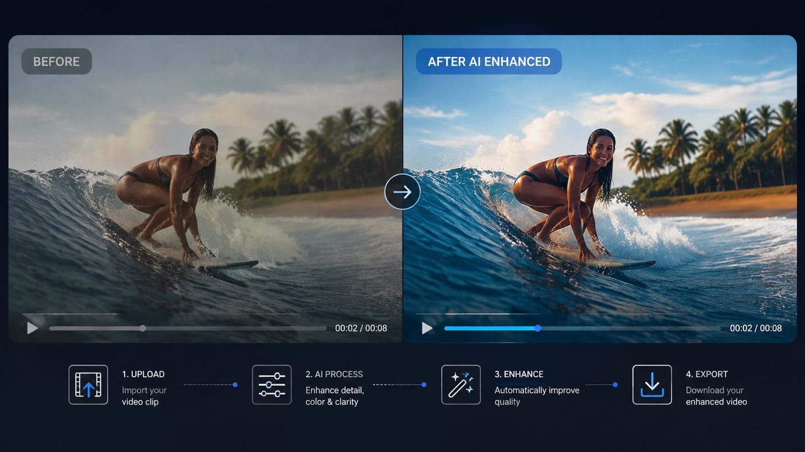 best mobile ai video editing app workflow