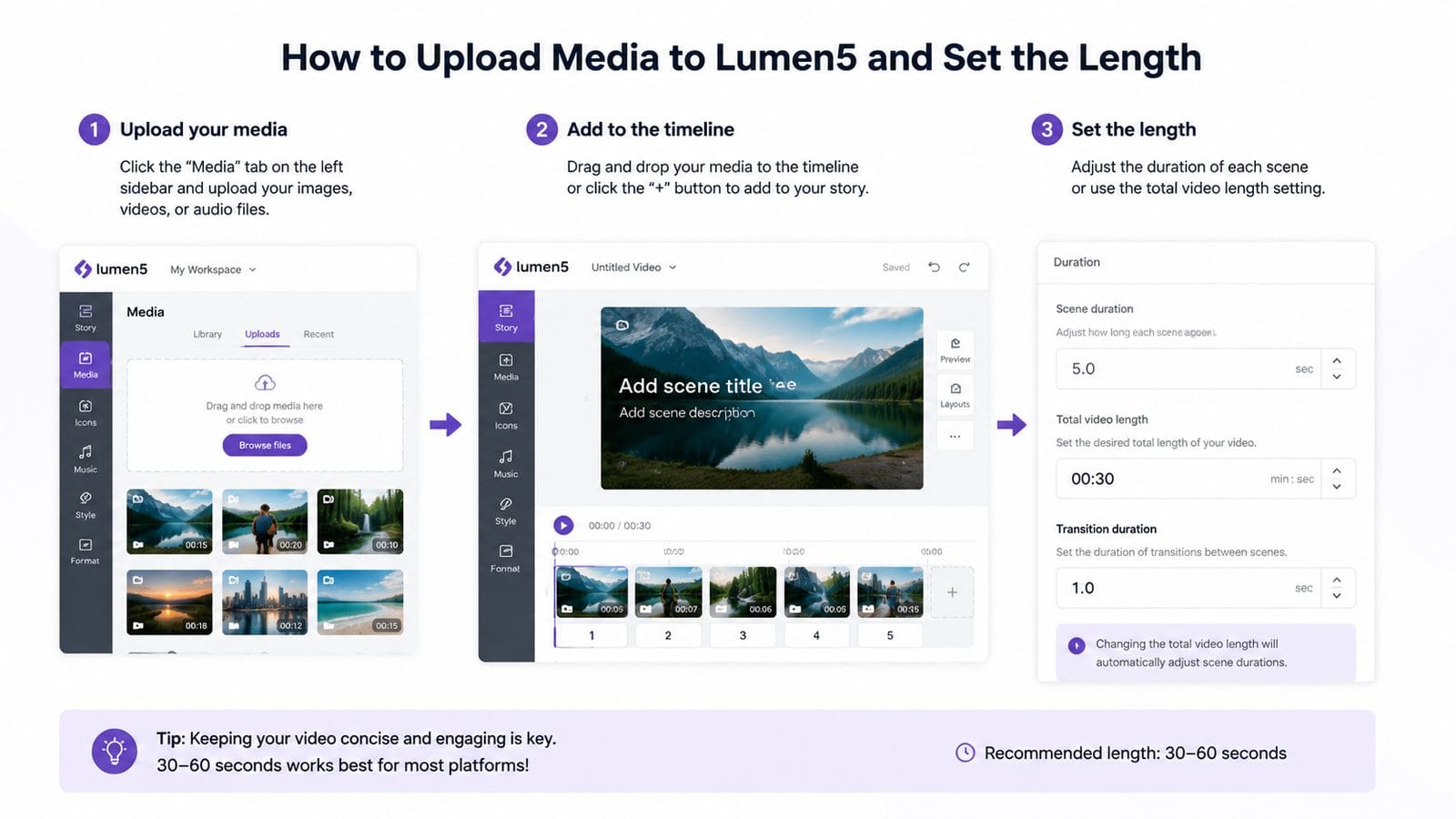 lumen5 free plan video length limits workflow
