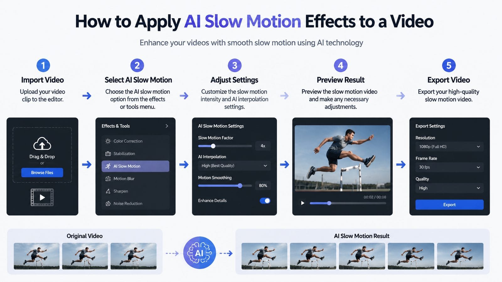 ai video editing tools for slow motion workflow