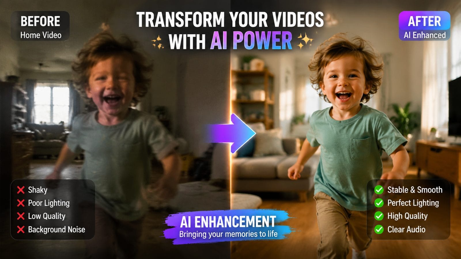 best ai video generator for non-techies workflow