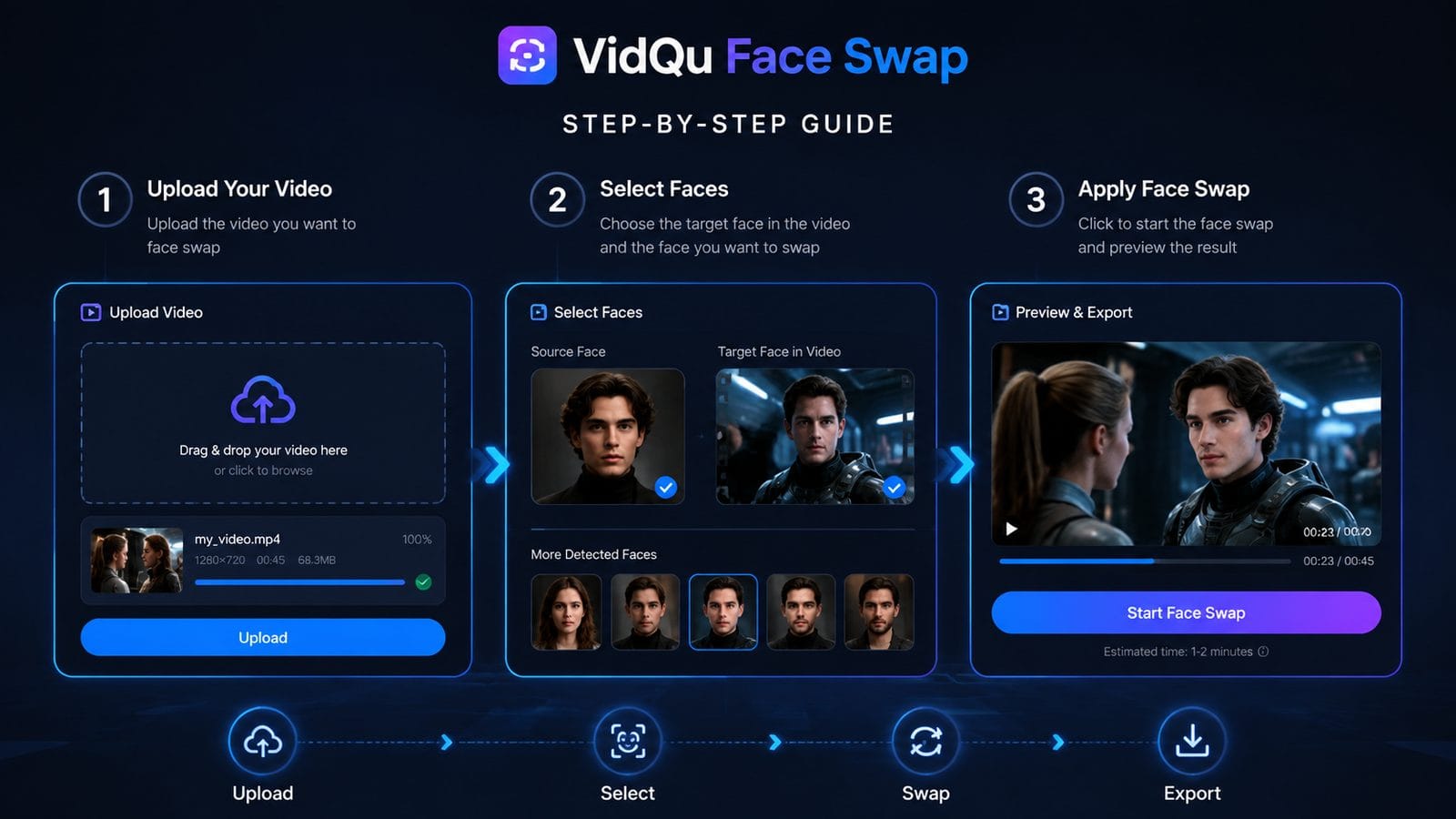 vidqu face swap workflow
