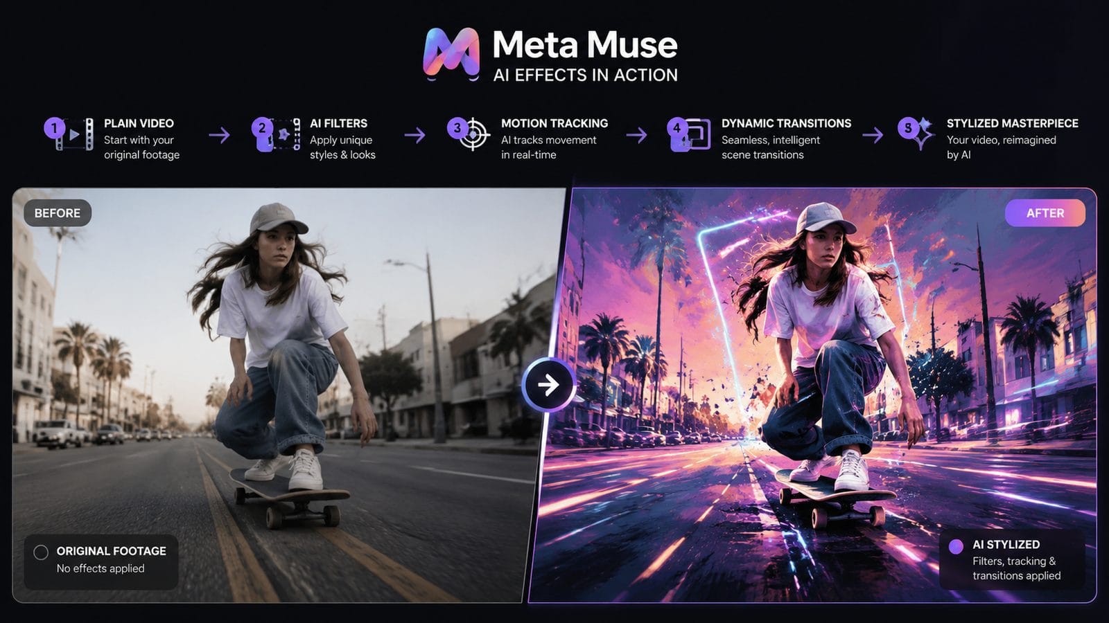 meta muse video generator features workflow