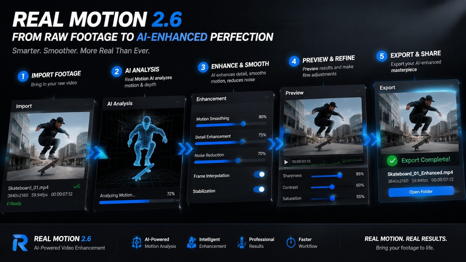 real motion 2.6 workflow