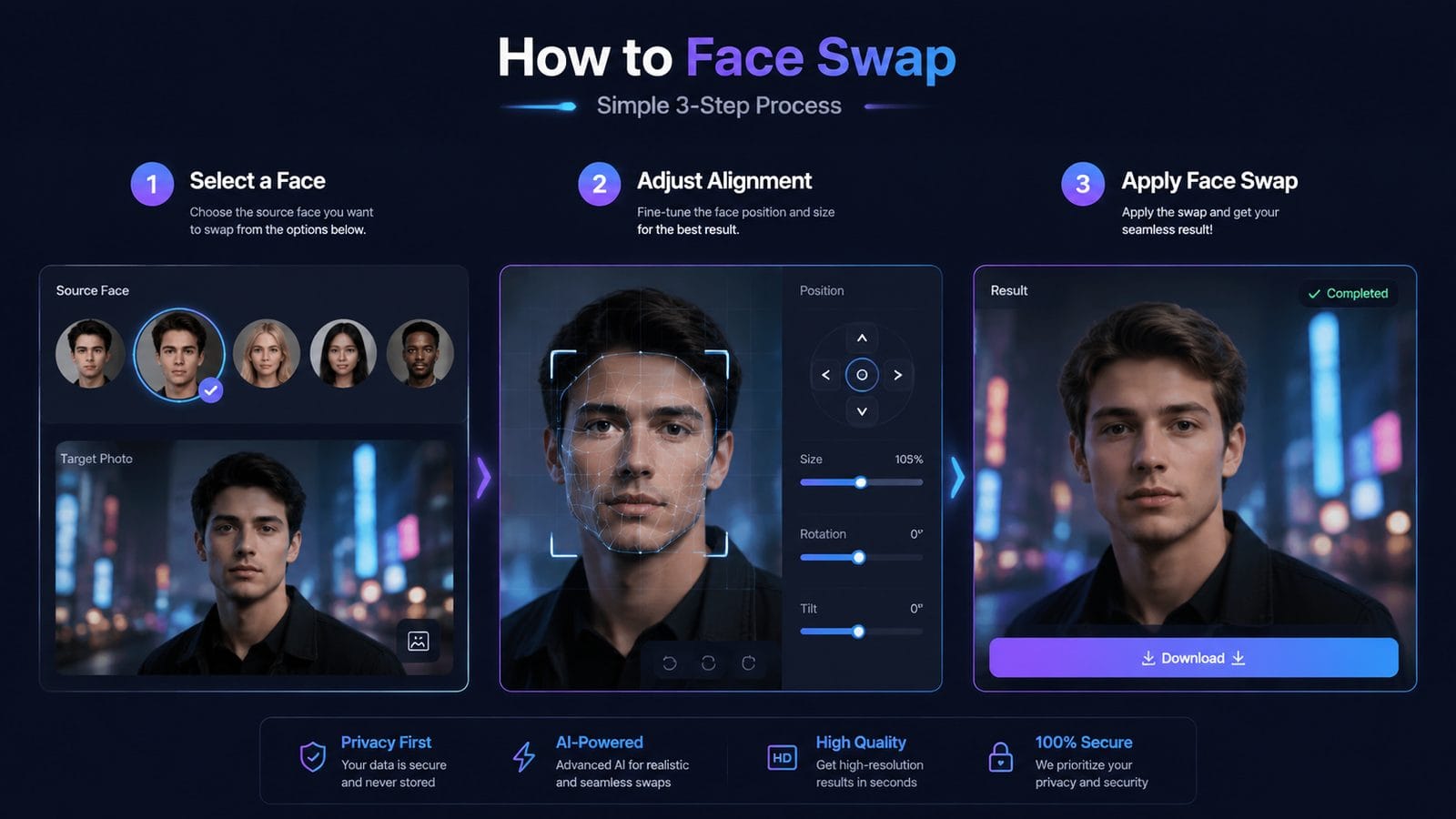 face swap video vidqu workflow