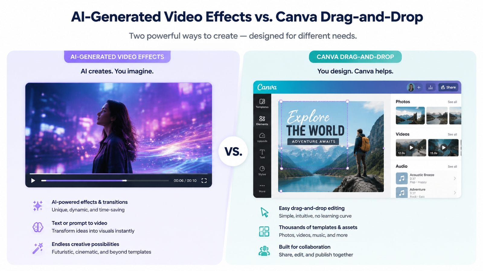 ai video generator vs canva video workflow