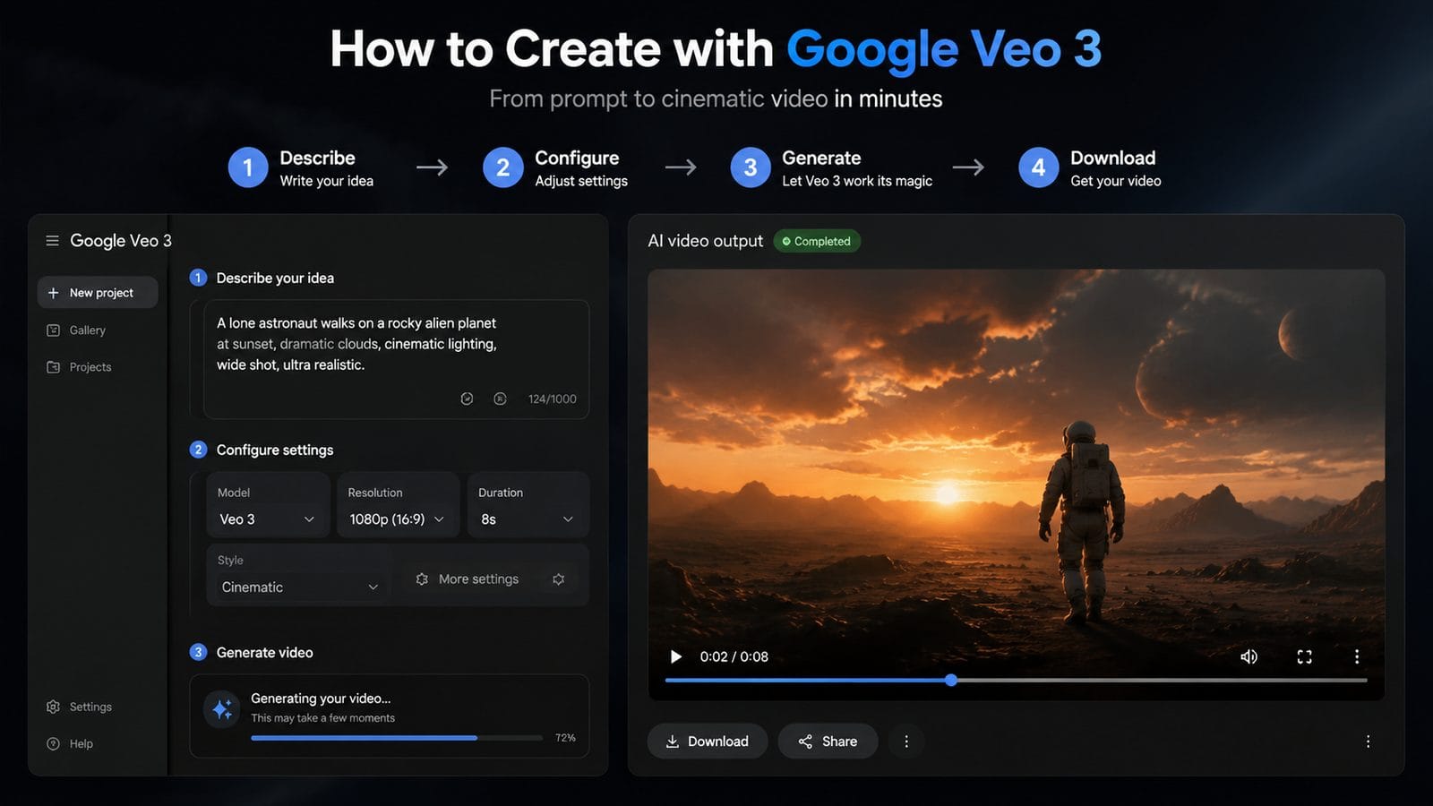 how to use Google Veo 3 video generator workflow