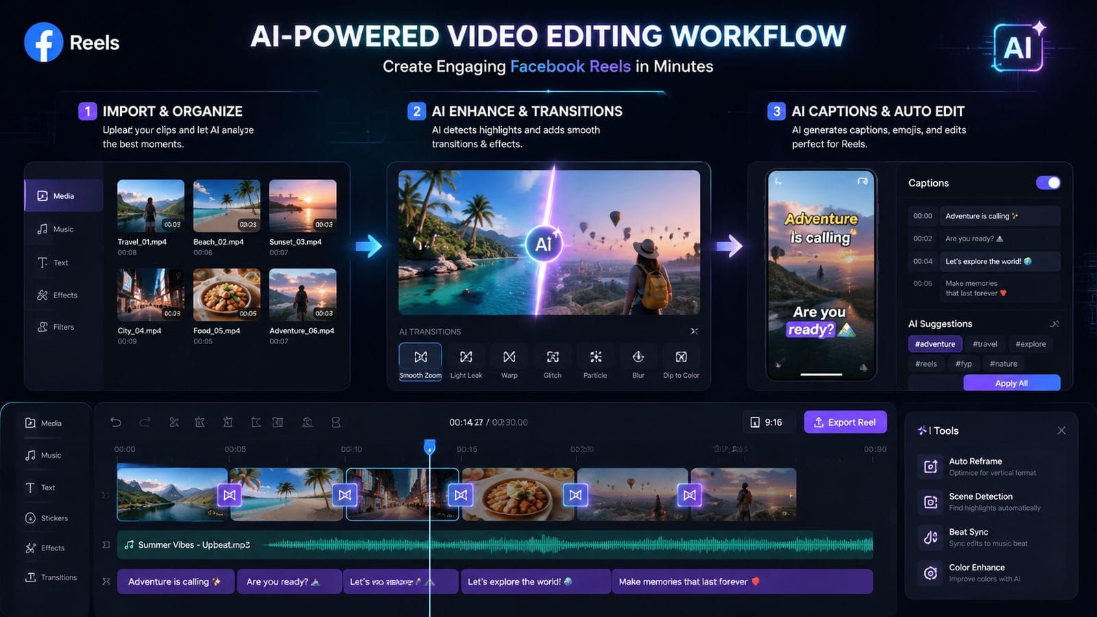 ai video editing for facebook reels workflow