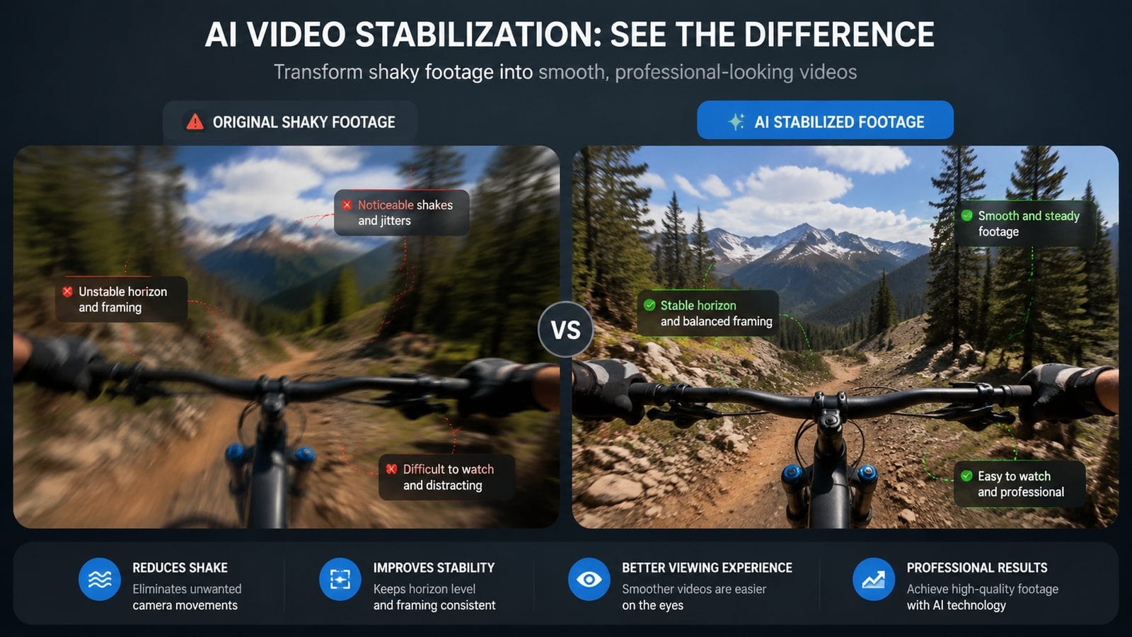 ai video scene stability scorecards workflow