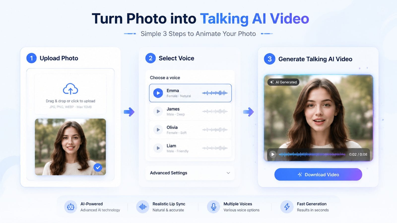 free ai talking photo online workflow