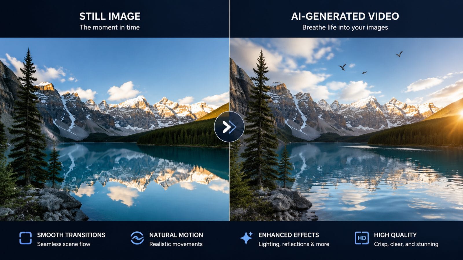 free image to video workflow