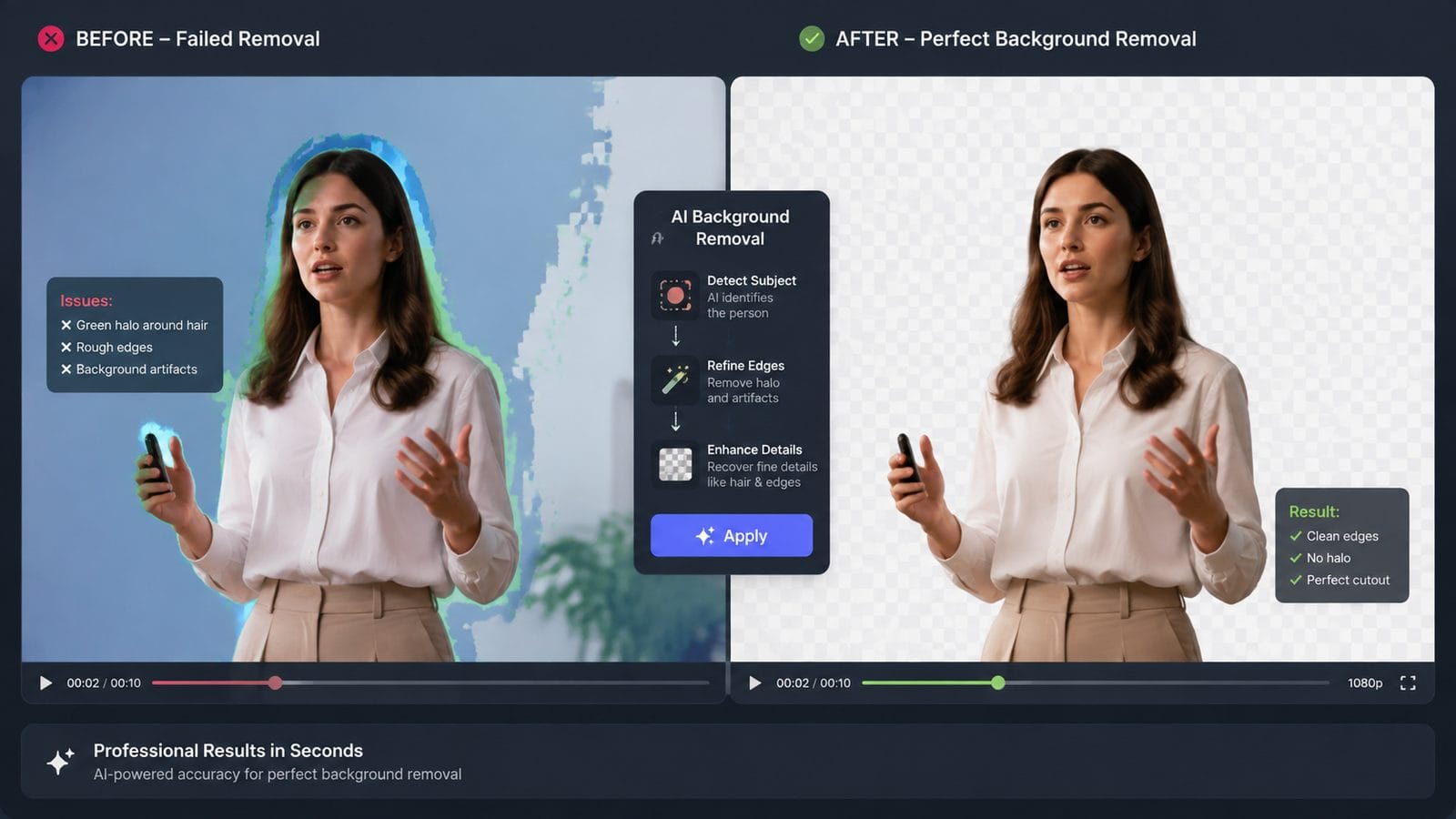 ai video background removal not working workflow