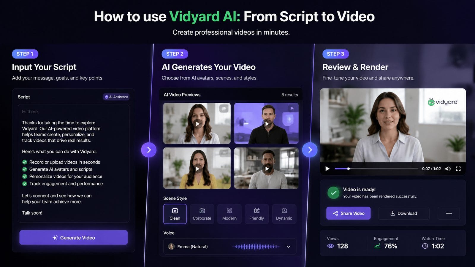testing vidyard's new ai video features workflow