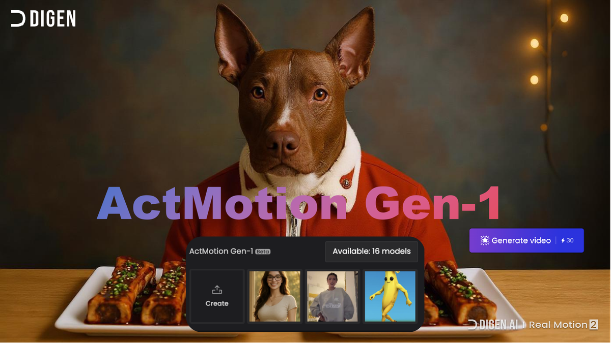 From Zero to Million Views: Case Studies of Viral Success with Act Motion AI