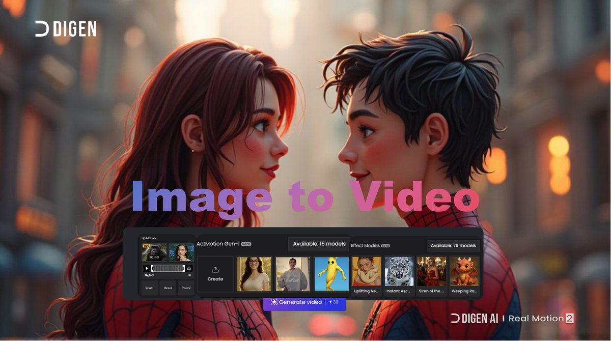 Best  Free AI image & video generators in 2025 - Create from text and images for Love