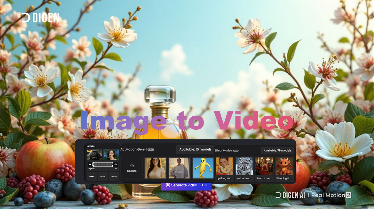 Best  Free AI image & video generators in 2025 - Create from text and images for Marketing
