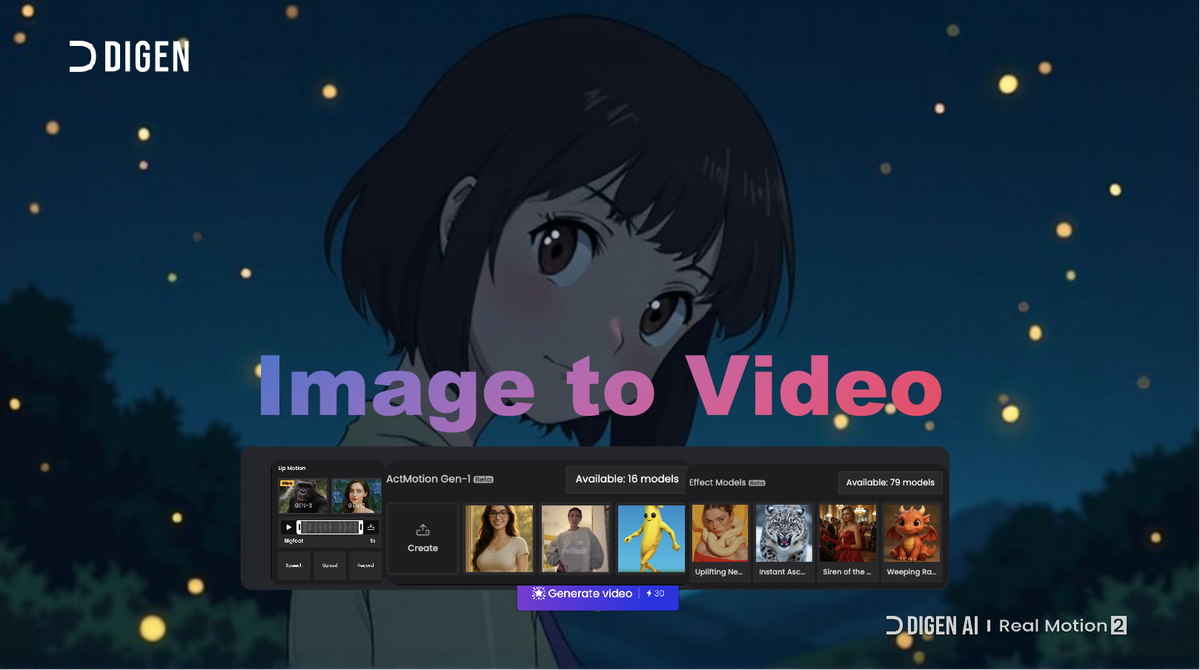 Best  Free AI image & video generators in 2025 - Create from text and images for Movies