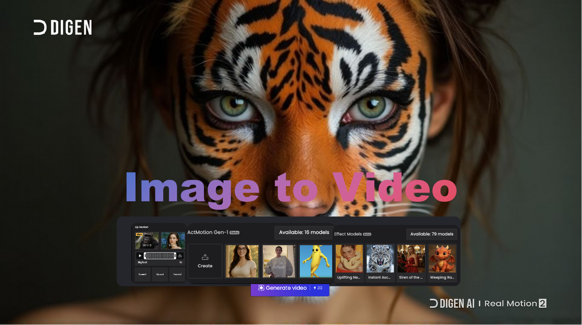 Best  Free AI image & video generators in 2025 - Create from text and images for Remix