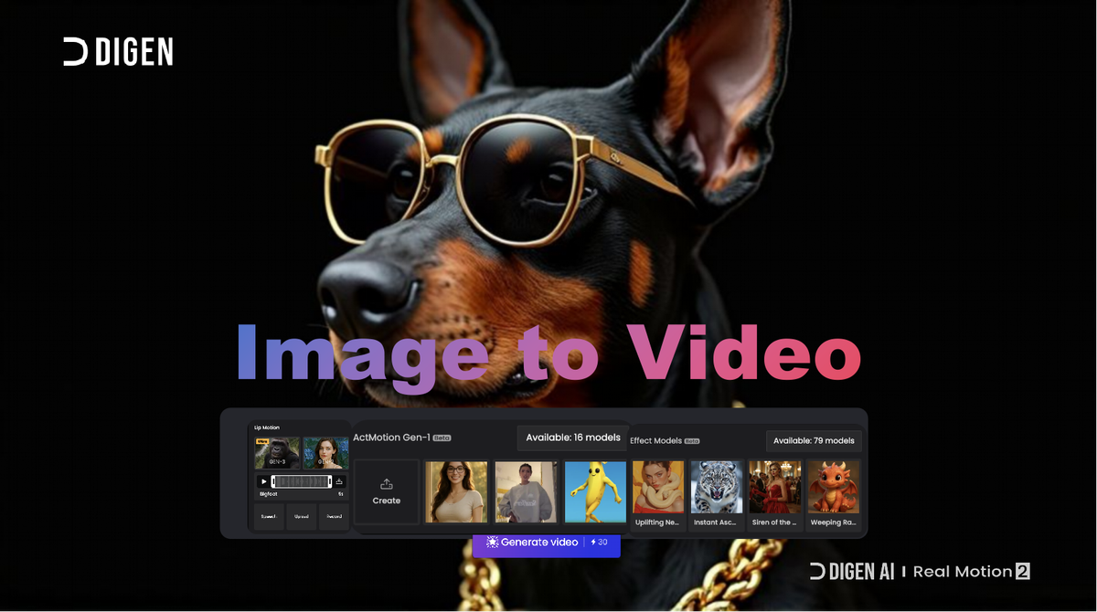 Best  Free AI image & video generators in 2025 - Create from text and images for Magazine