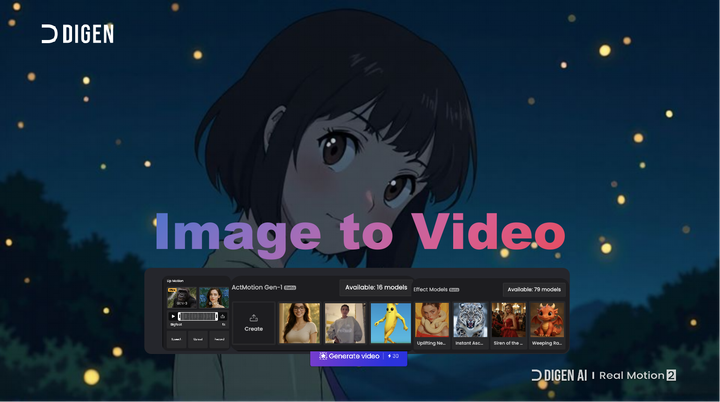 Best  Free AI image & video generators in 2025 - Create from text and images for Movies