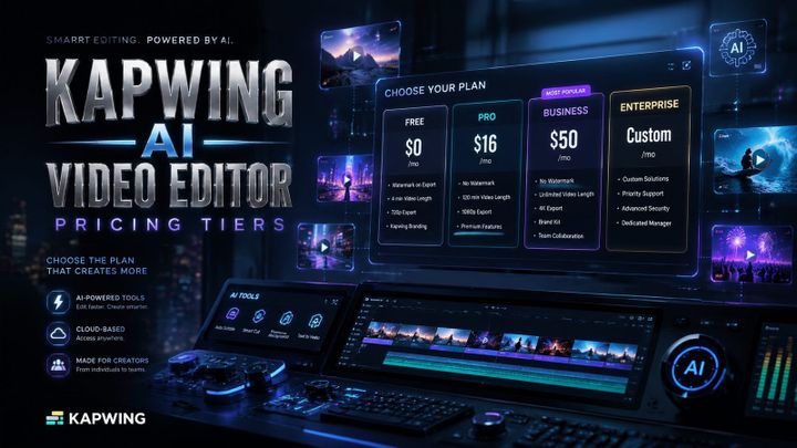 Kapwing AI Video Editor Pricing Tiers: Complete 2026 Guide