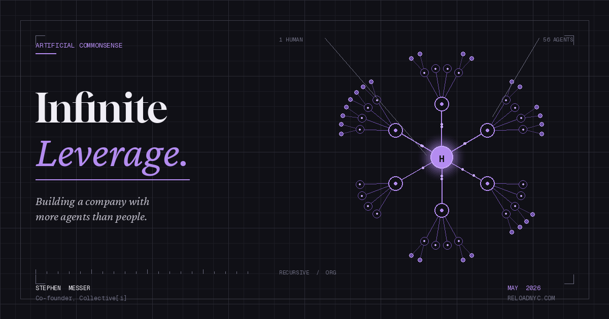 Infinite Leverage. Building a Company With More Agents Than People.