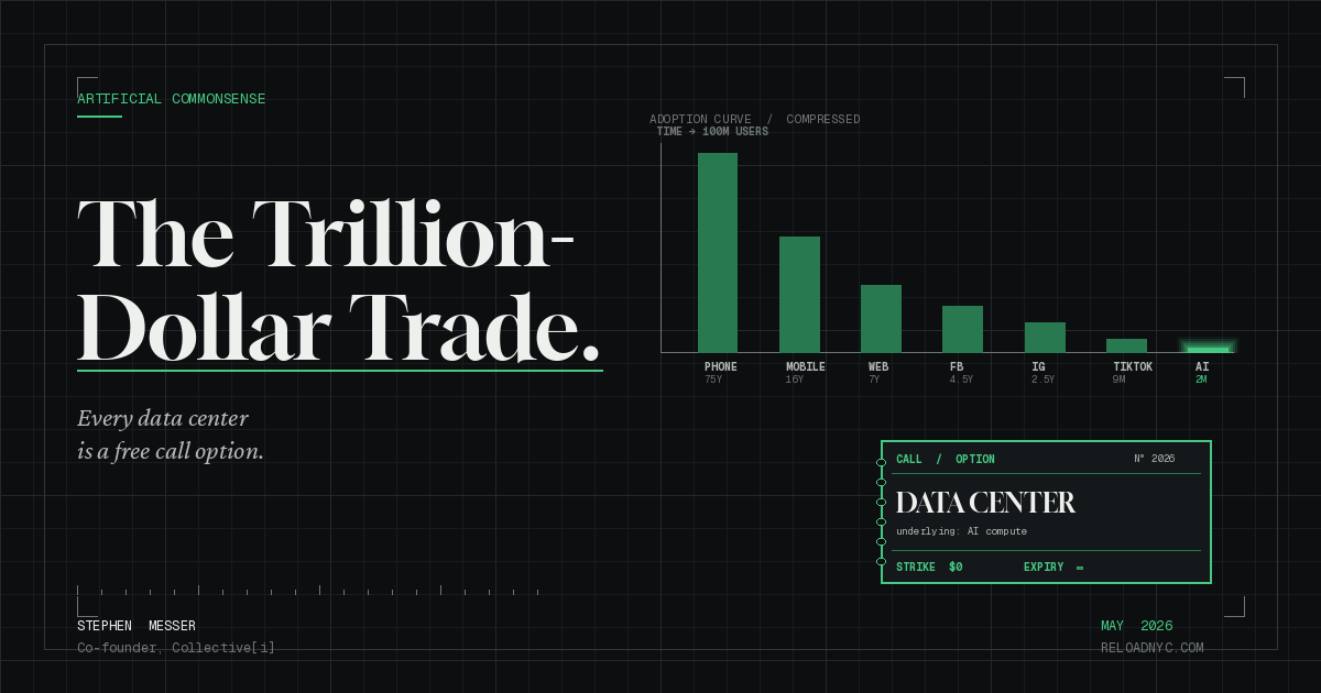The Trillion-Dollar Trade Wall Street Isn't Seeing.