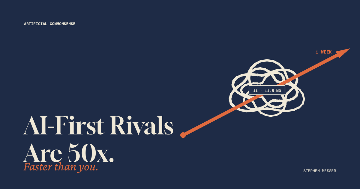 AI-First rivals are 50x faster than you. Your team's gut is why. This piece fixes that.