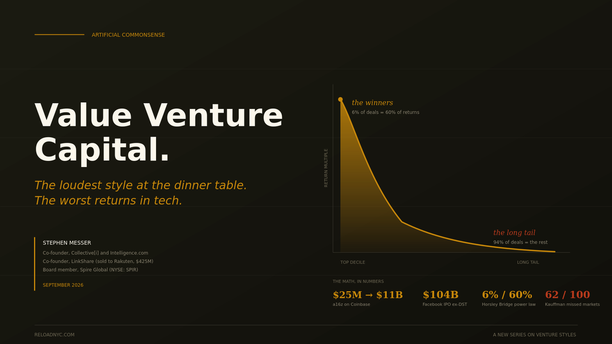 Value Venture Capital.