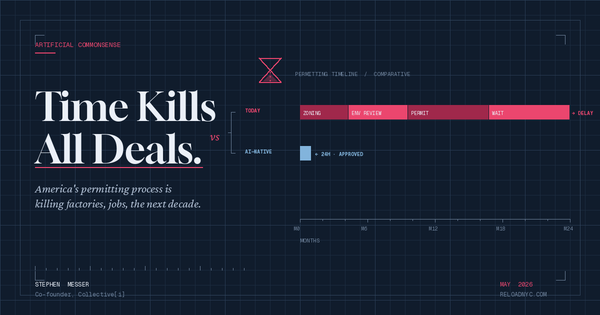 Time Kills All Deals. America's Permitting Process Is Killing Yours.