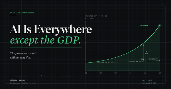 AI Is Everywhere Except in the GDP Numbers.