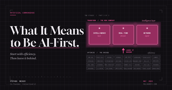What It Means to Be AI-First. And How to Get There.