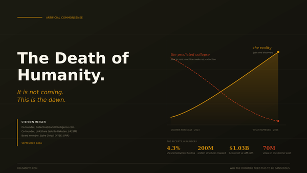 The Death of Humanity.
