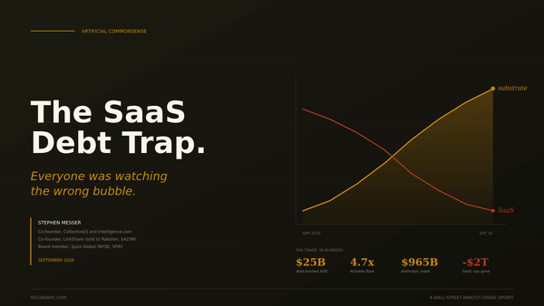 The SaaS Debt Trap.