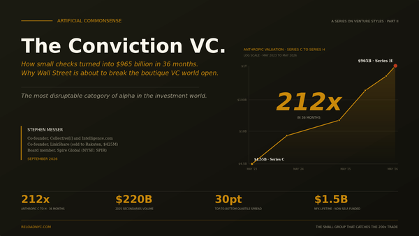 The Conviction VC.