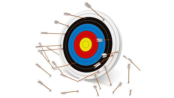 Cost per outcome misses the target