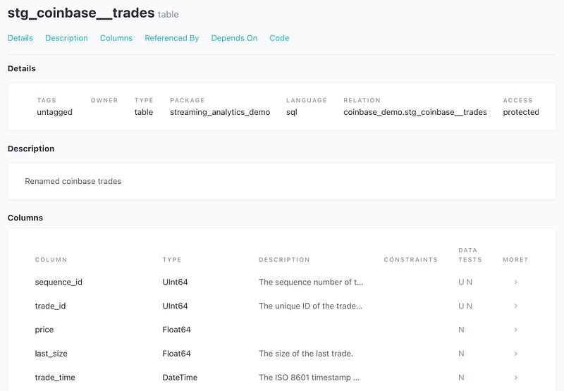 Table and column descriptions taken from yaml configuration and displayed in a web UI