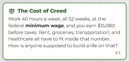 Work 40 hours a week, all 52 weeks, at the federal minimum wage, and you earn $15,080 before taxes. Rent, groceries, transportation, and healthcare all have to fit inside that number. How is anyone supposed to build a life on that?