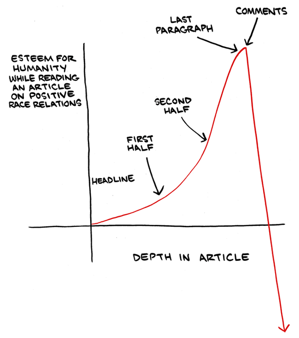 Please Read The Comments