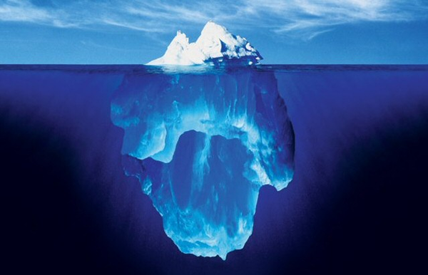 Exception-Driven Development