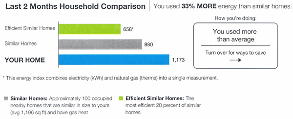 For a Bit of Colored Ribbon