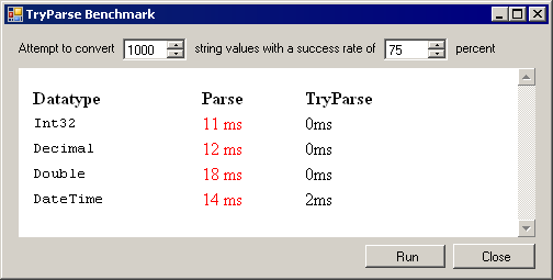TryParse and the Exception Tax