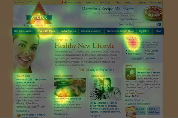 Putting the Science Back Into Computer Science