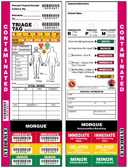 Not All Bugs Are Worth Fixing