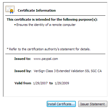 Digital Certificates: Do They Work?