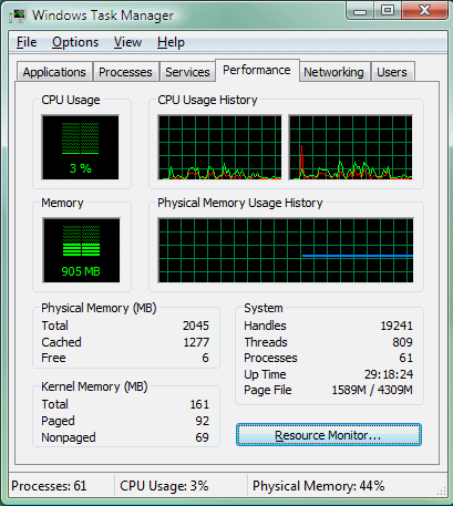 Why Does Vista Use All My Memory?