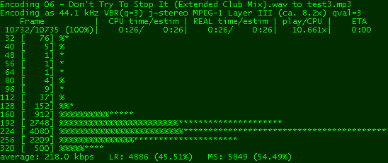 Variable Bit Rate: Getting the Best Bang for Your Byte
