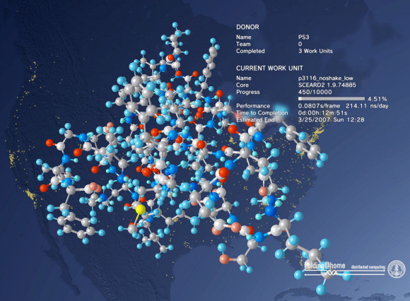 Folding: The Death of the General Purpose CPU