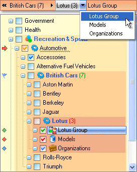 Trees, TreeViews, and UI
