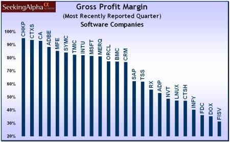Where Are All the Open Source Billionaires?
