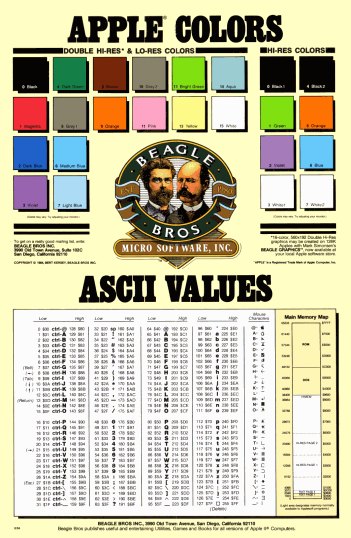 Beagle Brothers Apple II colors and ASCII values
